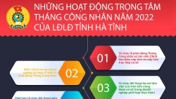 LĐLĐ tỉnh Hà Tĩnh tập trung thực hiện các hoạt động trọng tâm trong Tháng Công nhân