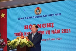 Công đoàn Đường sắt Việt Nam: 