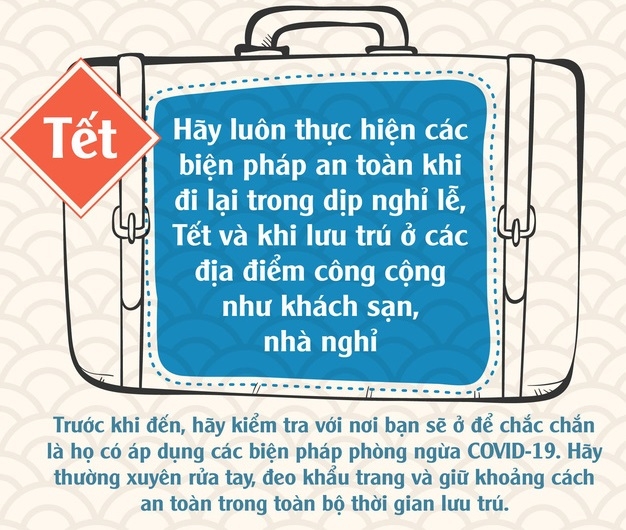 Đón Tết an toàn trong mùa dịch theo Bộ Y tế