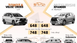 [Infographic] So sánh Toyota Veloz và Mitsubishi Xpander