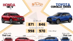 [Infographic] So sánh Honda HR-V RS và Toyota Corolla Cross 1.8V