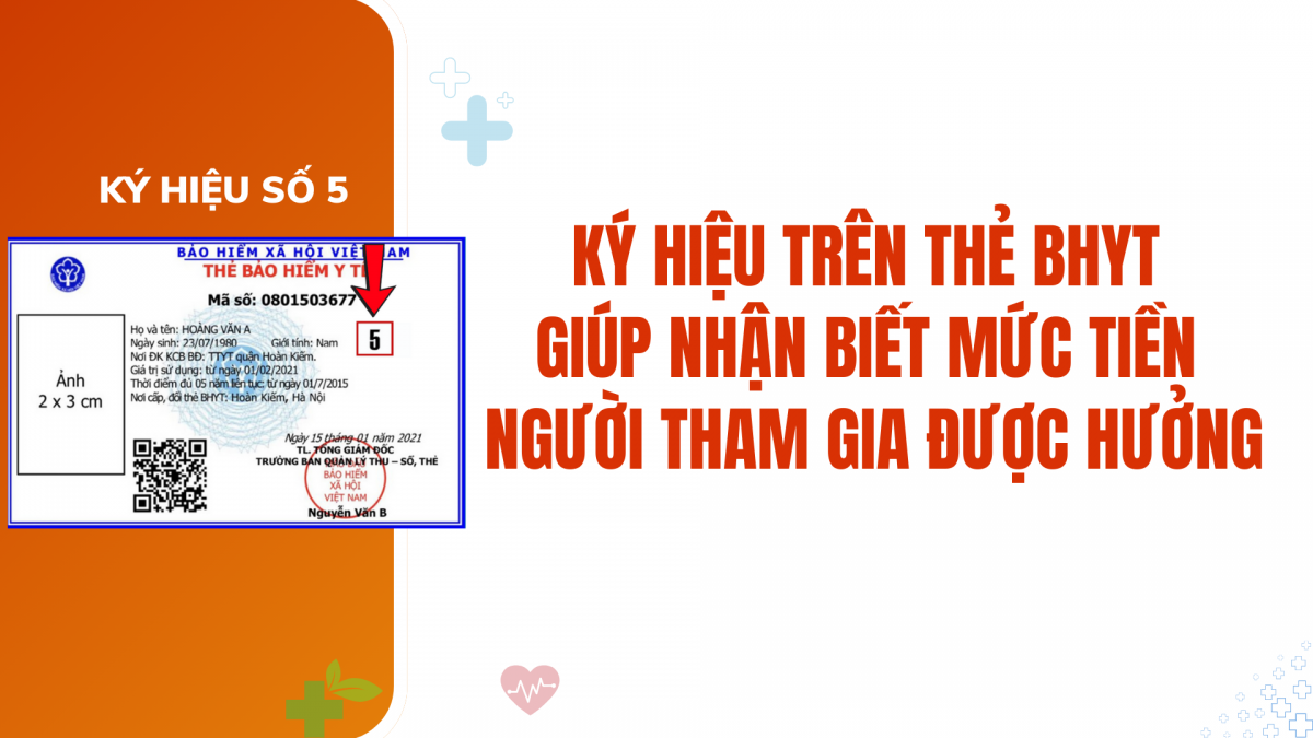 Ký hiệu trên thẻ BHYT giúp nhận biết mức tiền người tham gia được hưởng