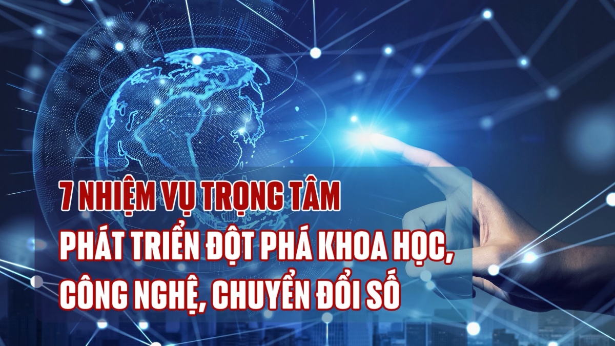 7 nhiệm vụ trọng tâm phát triển đột phá khoa học, công nghệ, chuyển đổi số