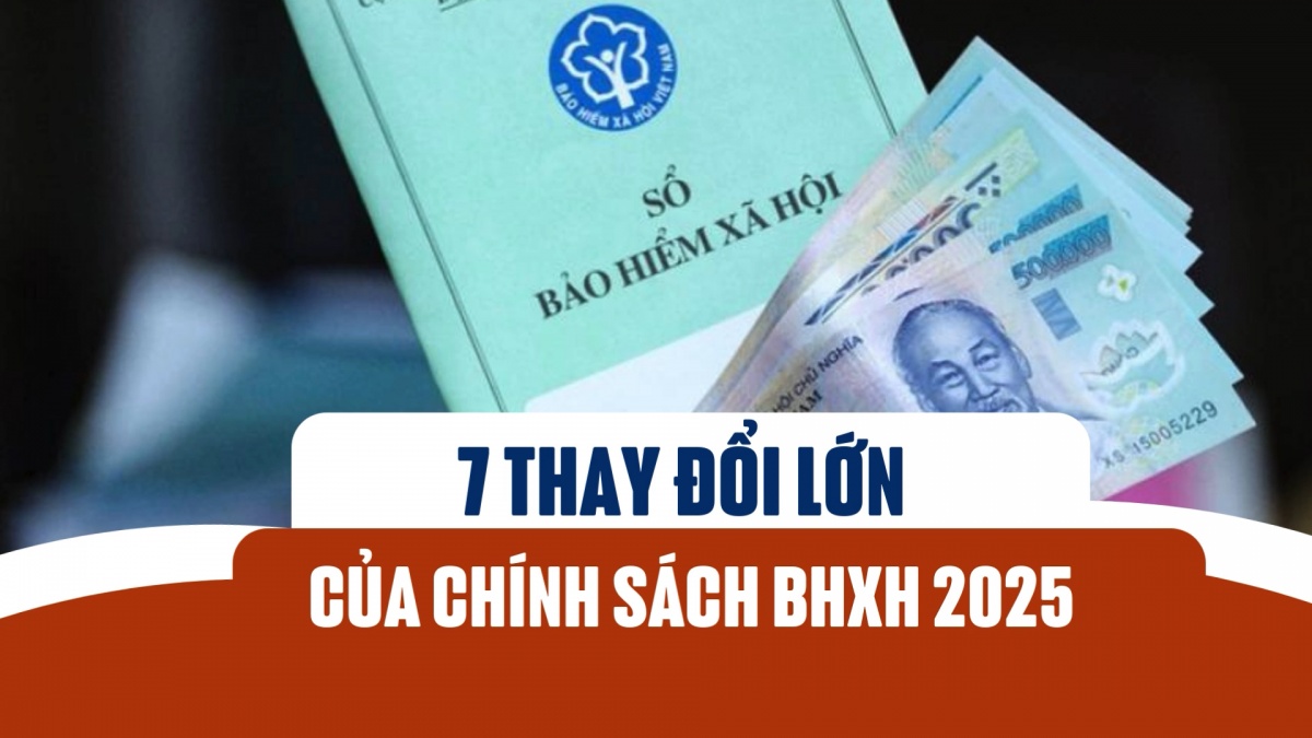 7 thay đổi lớn của Chính sách BHXH 2025